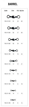 Trabucco Lekande Strong (Barrel Swivel) 12st