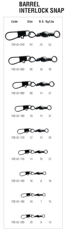 Trabucco Beteslås Strong (Barrel Interlock Snap) 12st