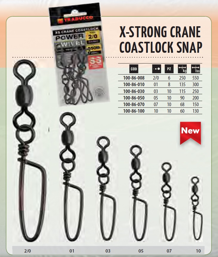 Trabucco SS X-Strong (Coastlock Snap) Crane 10st