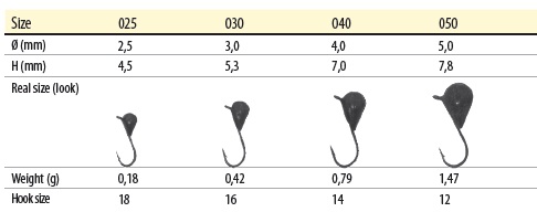 Mormyska Volfram Lucky John 1,47g 801-050 - 2