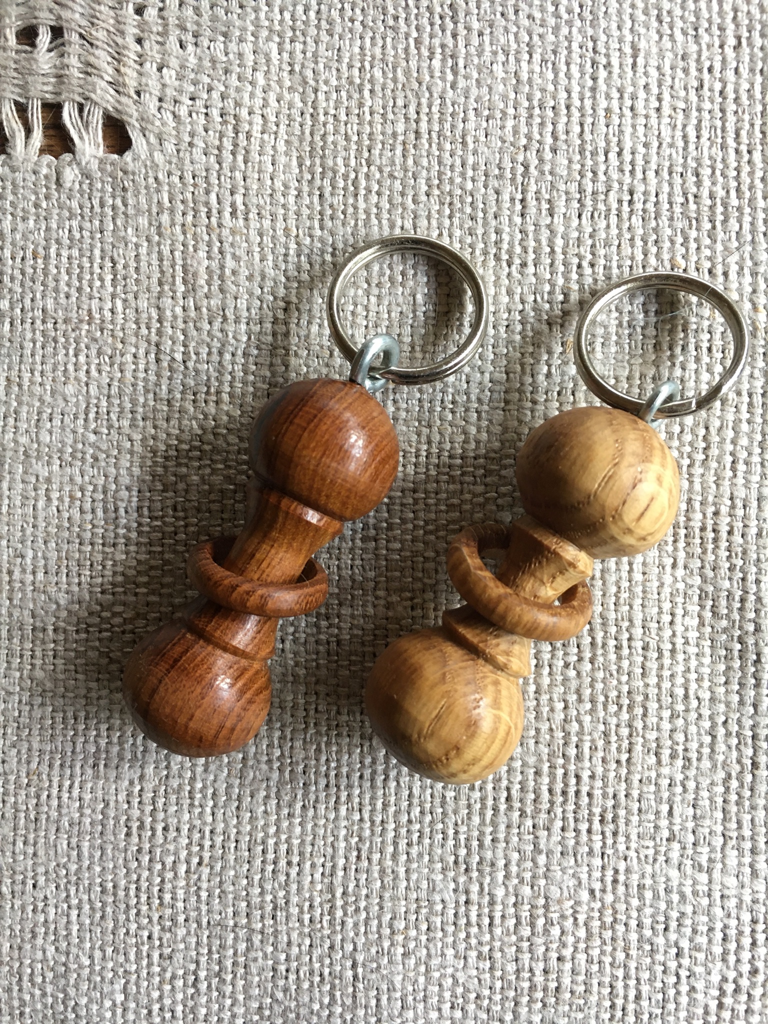 Keyholder