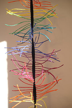 Twist of Joy