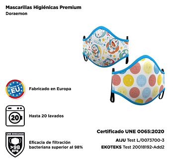 Doraemon Ansiktsmask 2-pack