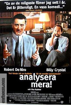Analysera mera