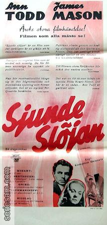Sjunde slöjan