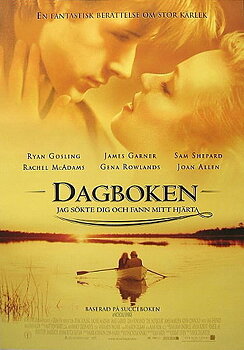Dagboken