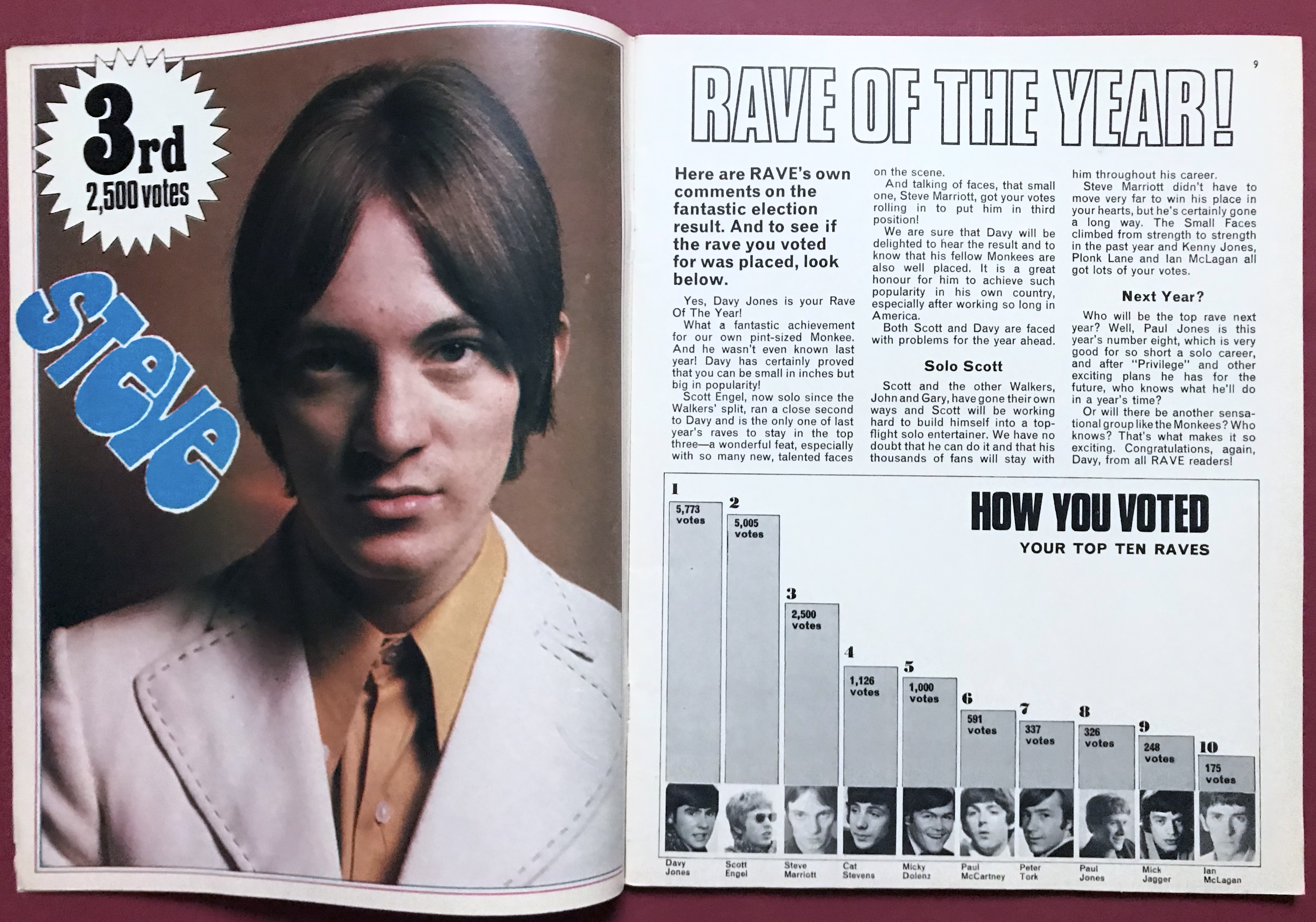 RAVE - July 1967 JIMI HENDRIX cover - 4