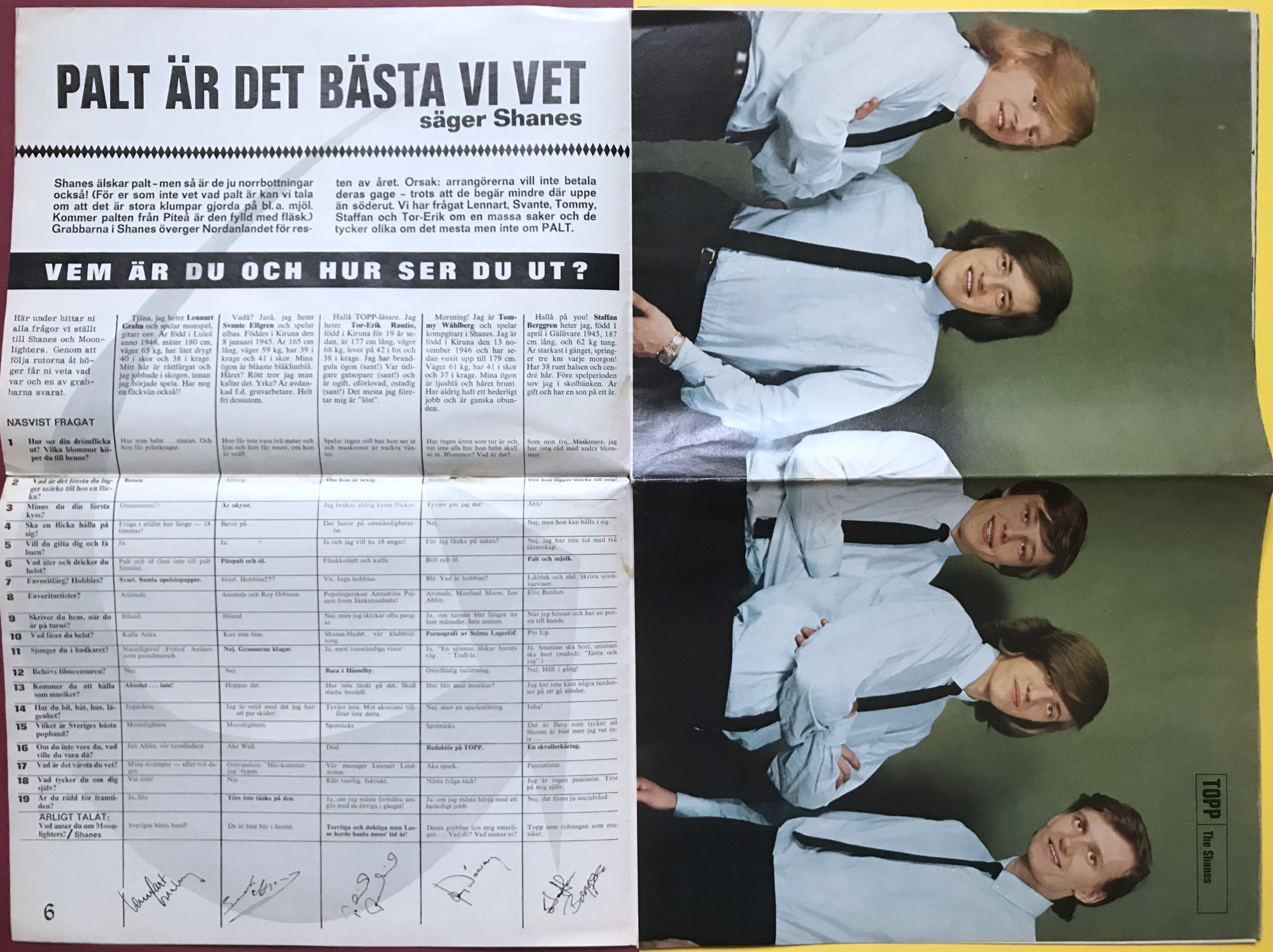 TOPP Special - Nr 4 1965 BEATLES omslag - 4