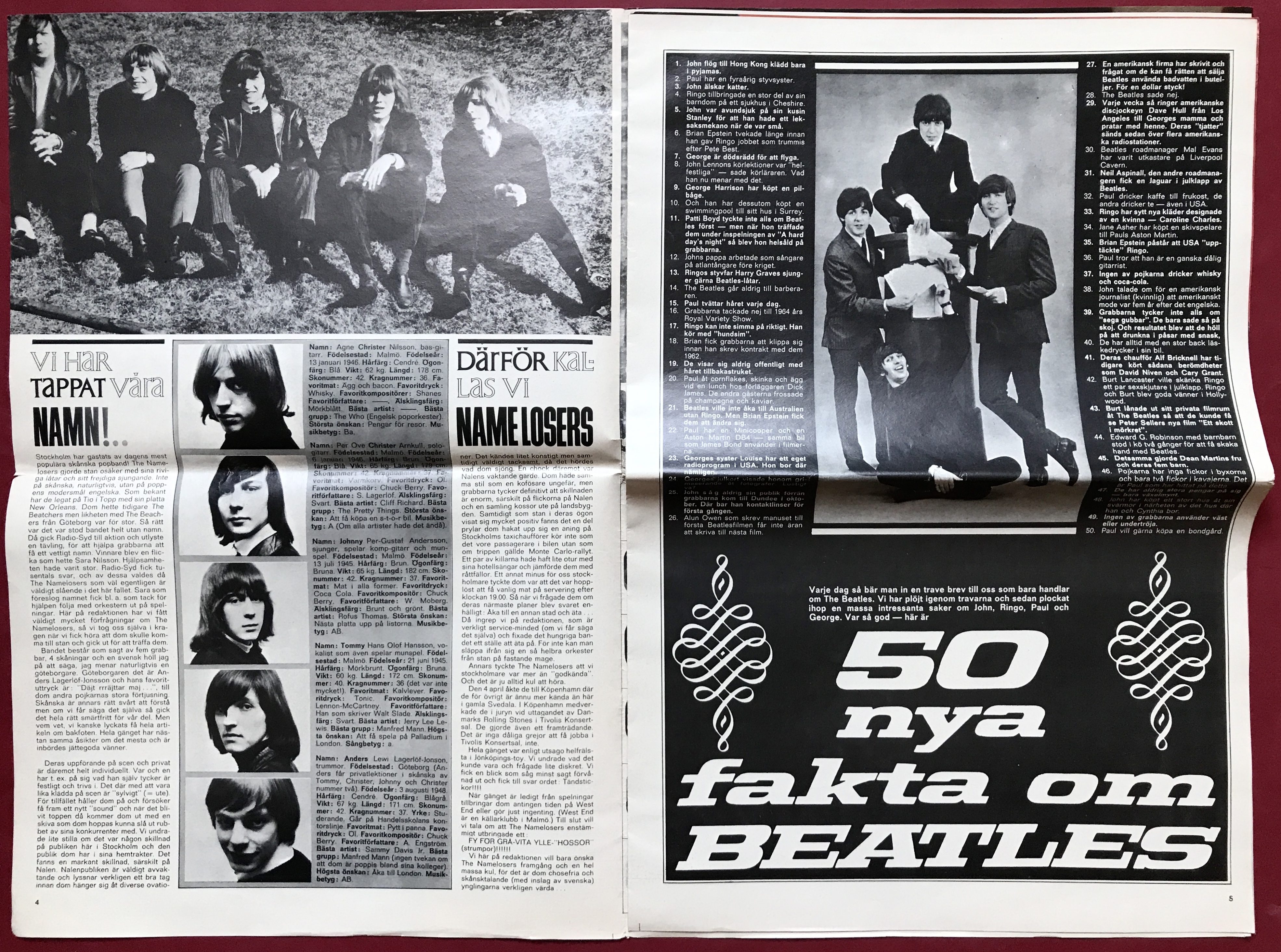IDOLNYTT - Nr 6 1965 BEATLES (George) omslag - 4