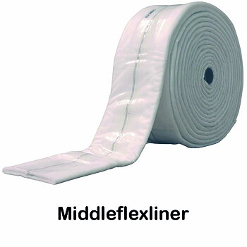 Middleflexliner DN250mm.