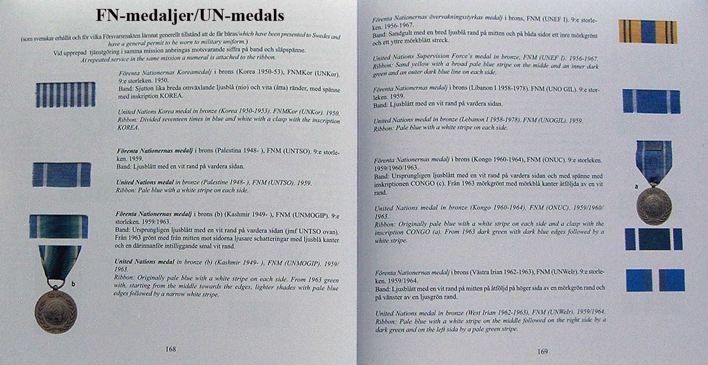 Decorations on Swedish military uniforms - 2