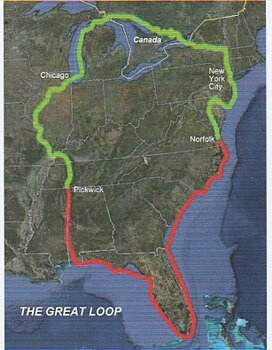 The Great Loop
