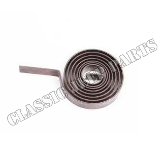 Heat control bi-metall spring