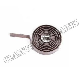 Heat control bi-metall spring