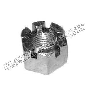 Slottet nut spring pivots