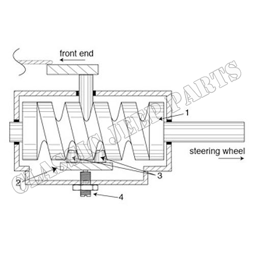 TightSteer Sector Shaft Tensioner  - 2