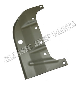 Fan pulley shield