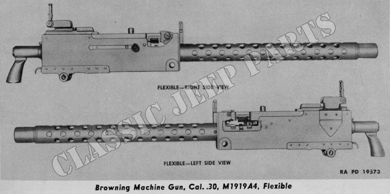 Browning M1919 Caliber .30 machine gun - 6