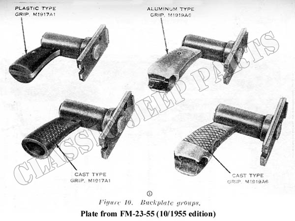 Browning M1919 Caliber .30 machine gun - 7