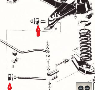 Rekord / Commodore - Caster Rod Bush Kit - 2