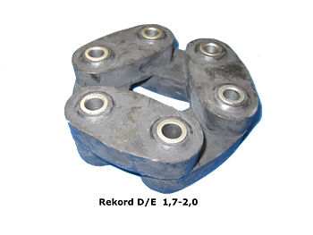 Rekord DE - Hardy Disc 1.7-2.0