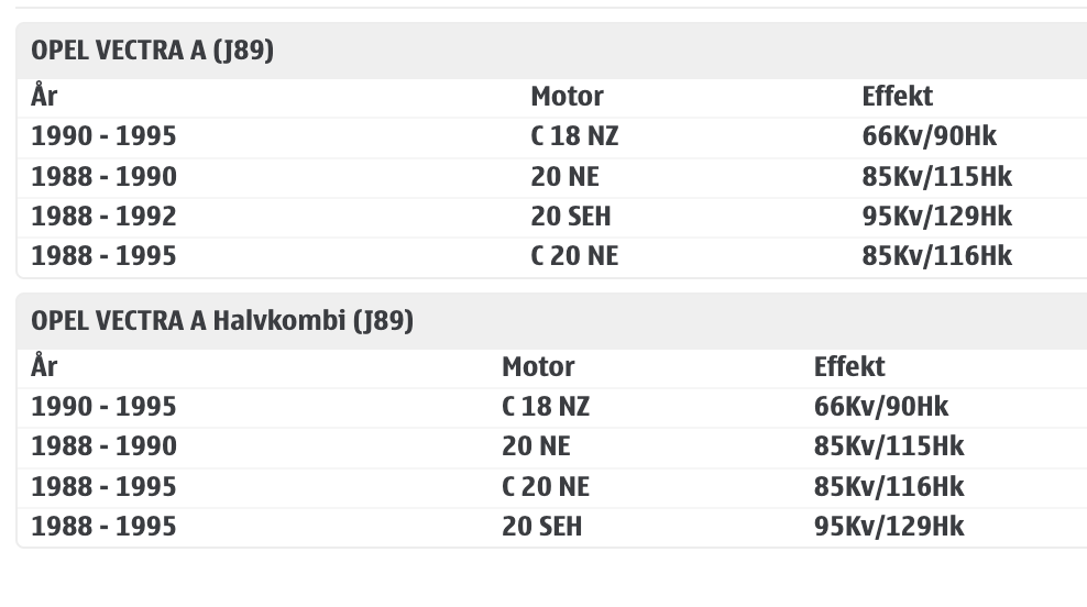 Vectra A 1.6 - Fremre eksosrør - 2