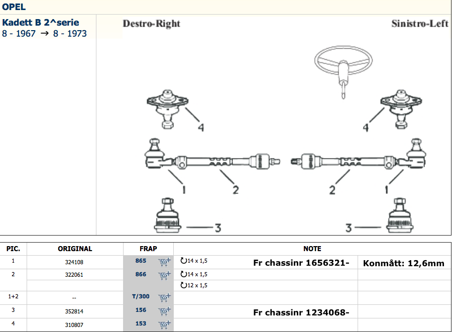 Spindelled nedre-Kadett B  68- / GT/ Rekord A,B - 2