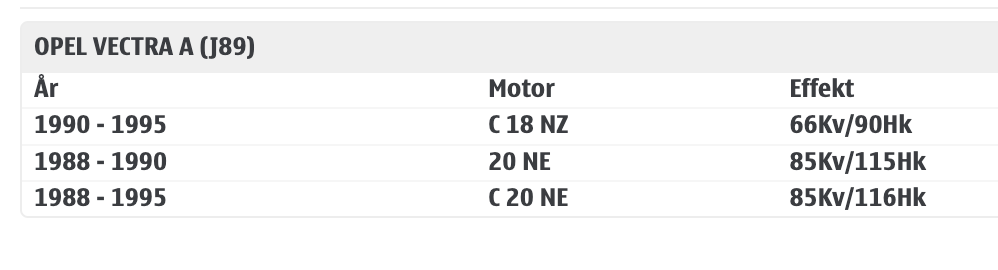 Vectra A 2,0i Sedan - Tylny Tłumik - 2