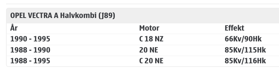 Vectra A 2,0i - Silenciador trasero Hatchback - 2