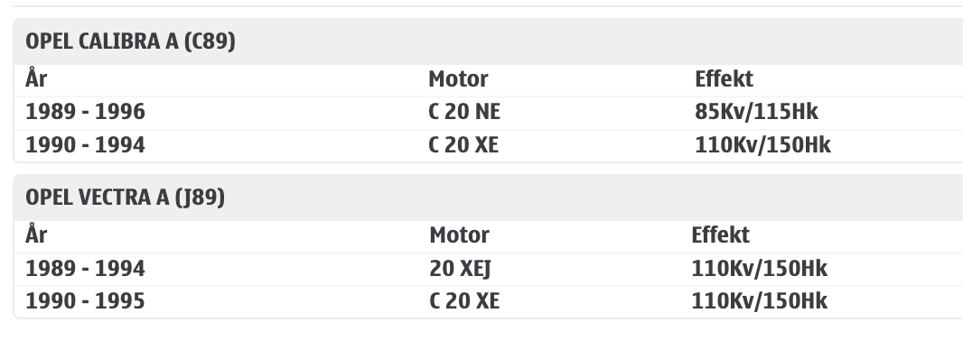 Calibra 2.0i / Vectra A 2.0 16V - Front Silencer - 2