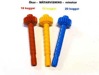 Hastighetsmätardrev