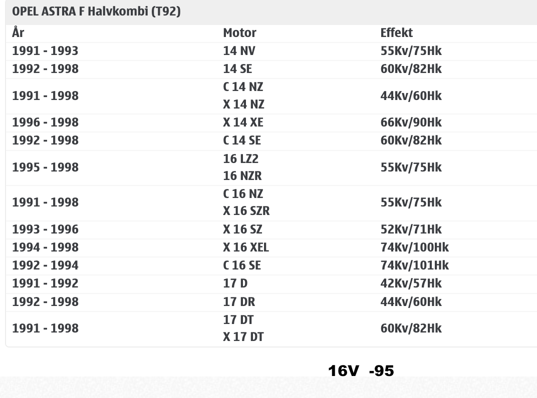 Ljuddämpare bakre-Kadett E/Astra F  cc/Hatchback - 3