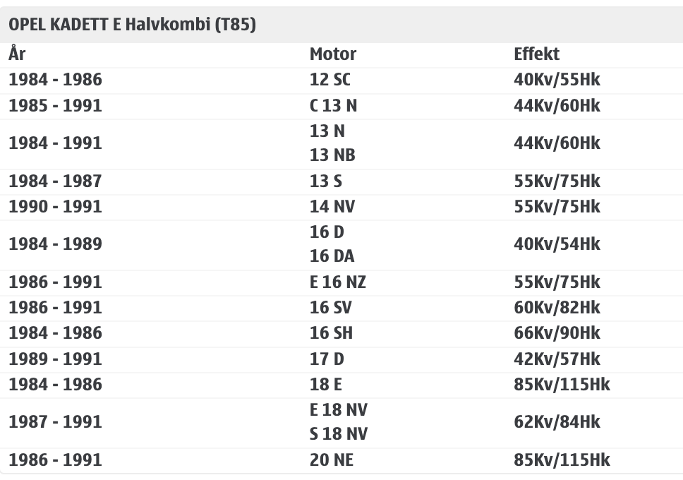 Ljuddämpare bakre-Kadett E/Astra F  cc/Hatchback - 2