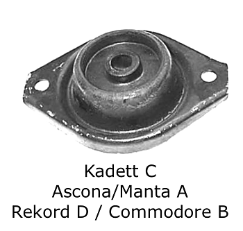 Växellådskudde