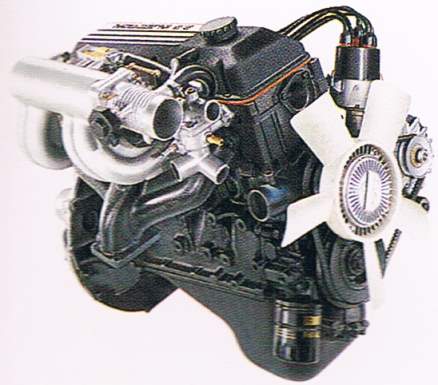CIH 1500-3000