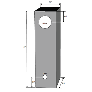 31" MLTL (30Hz) Compact Design