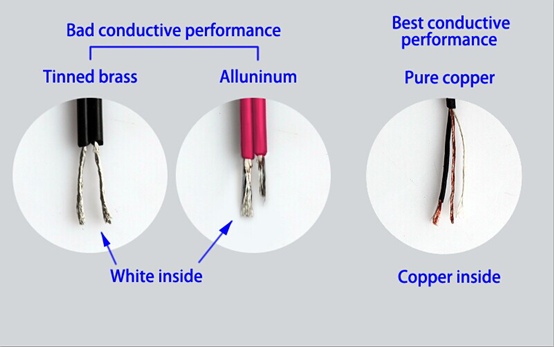 Rainbow RCA straight - 5