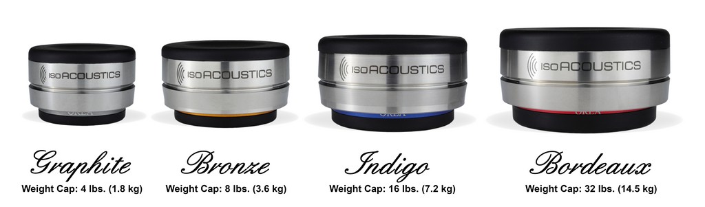  Isoacoustics Orea Graphite (upp till 1.8 kg per fot) - 2