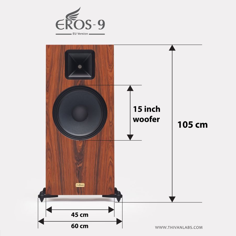 Thivan Labs Eros-9 Anniversary - Demoex - 2