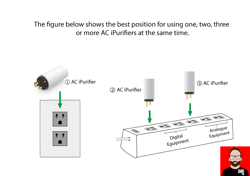 SilentPower AC iPurifier - Nätrenare - 2