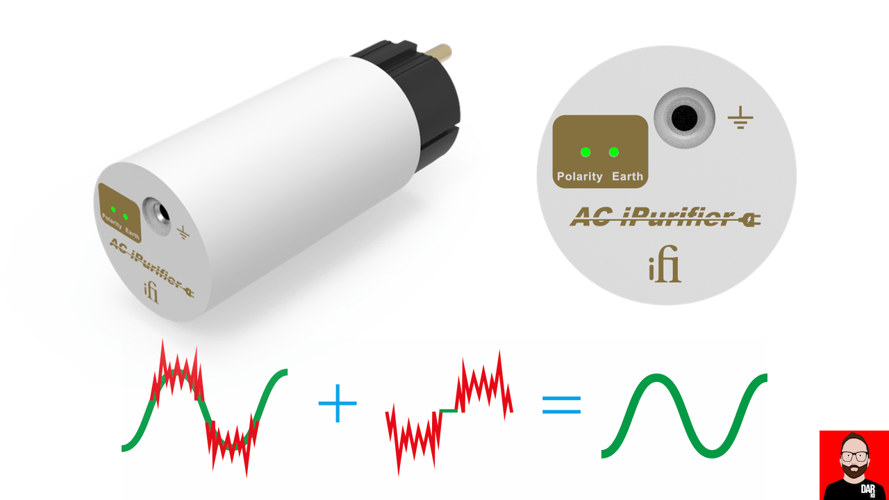 SilentPower AC iPurifier - Nätrenare - 3