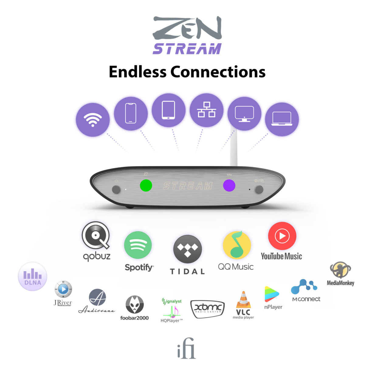 iFi ZEN Stream - Ny - 6