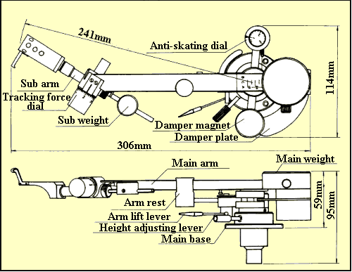 Dynavector DV-507MK2 tonarm - 2