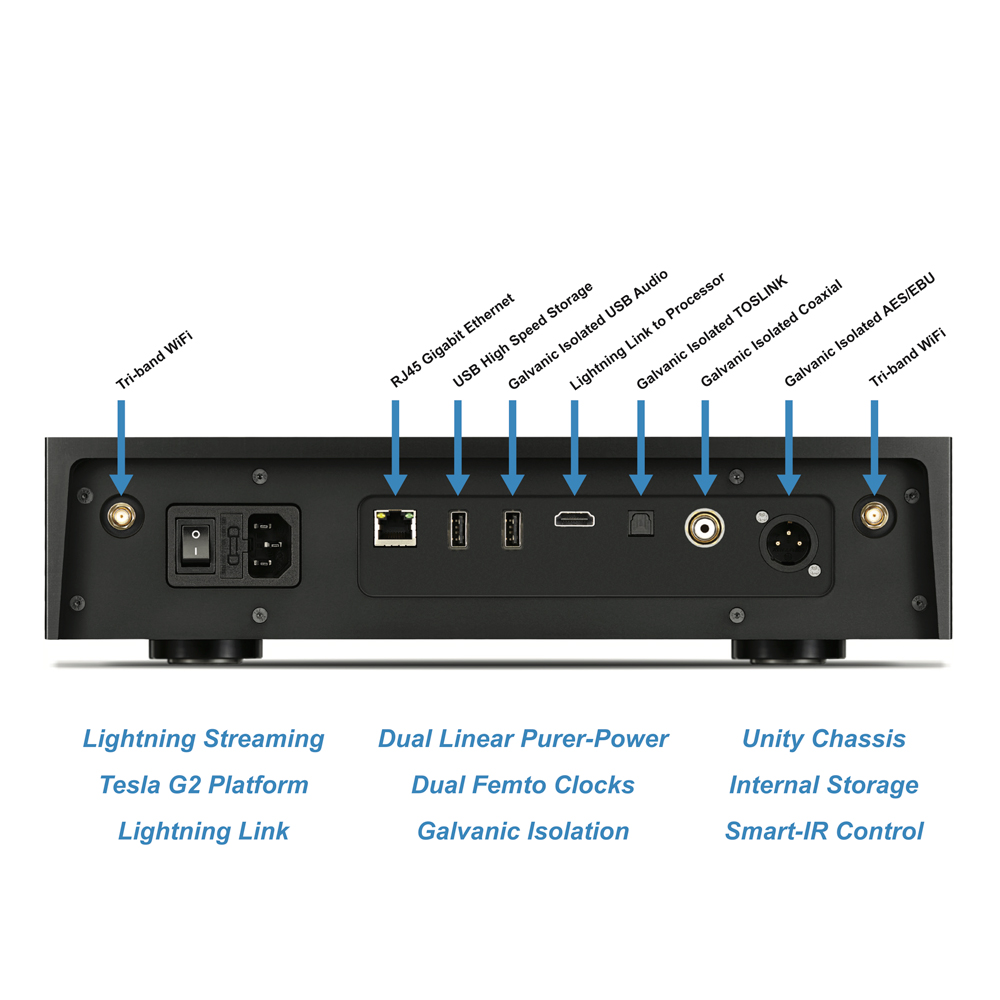 Auralic Aries G2 - Streamer - Beg - 8