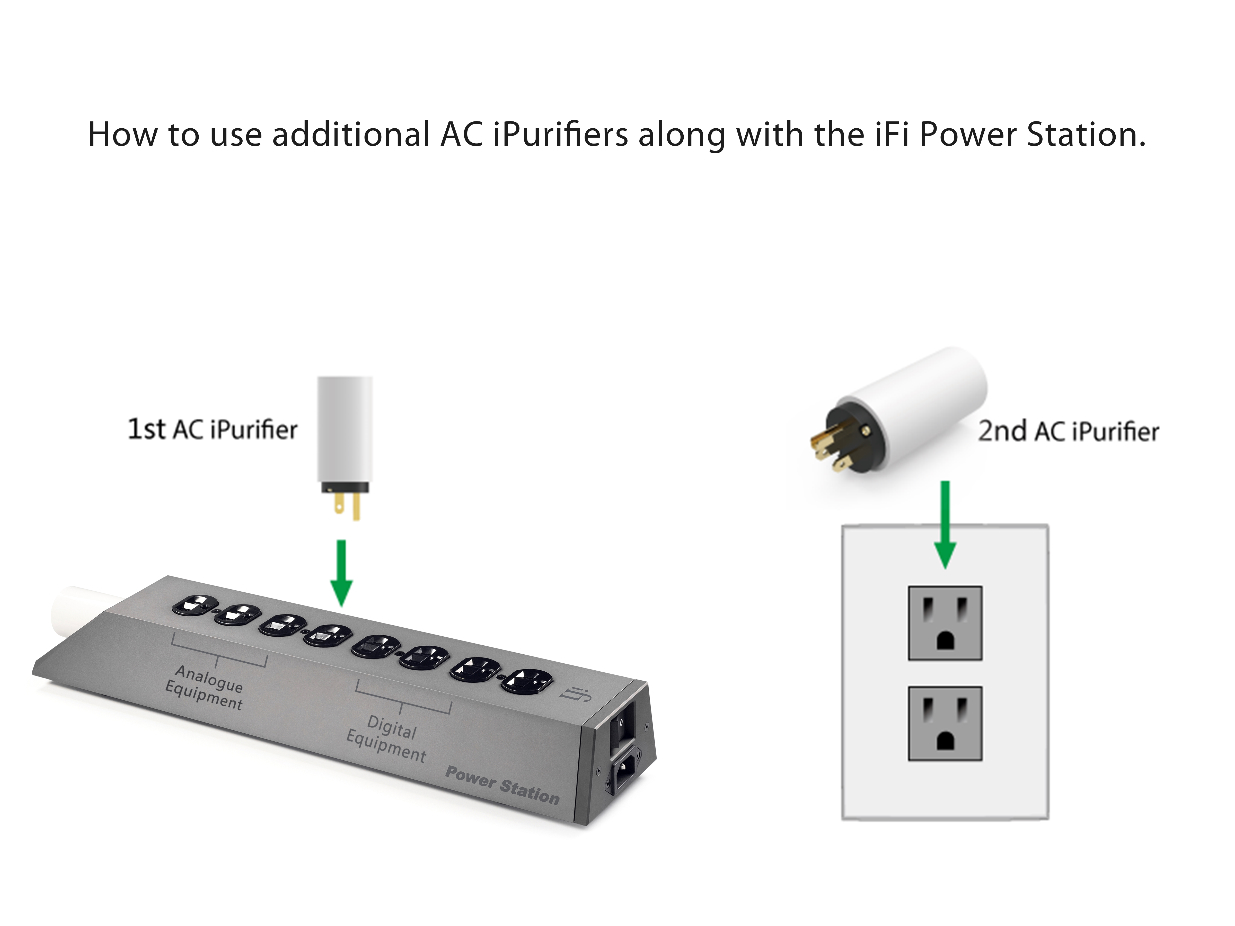 SilentPower PowerStation - Nätlist med aktiv brusreducering - 11