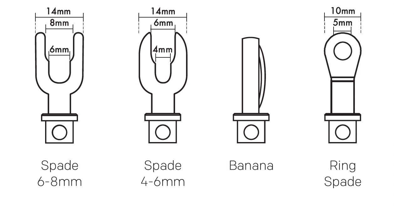 Shunyata STIS v3 högtalarkontaktändar - 2