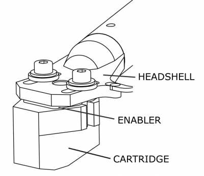 Origin Live Cartridge enabler - 3