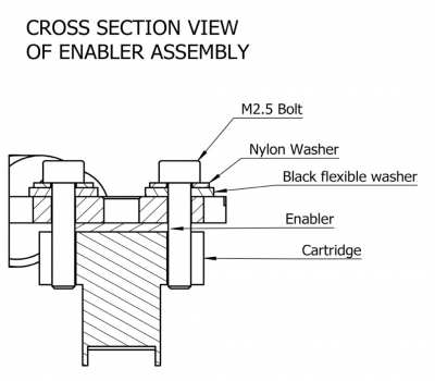 Origin Live Cartridge enabler - 4