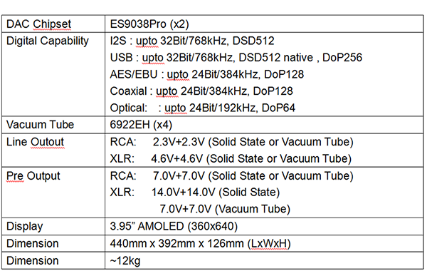CAYIN  CS-100DAC - 4