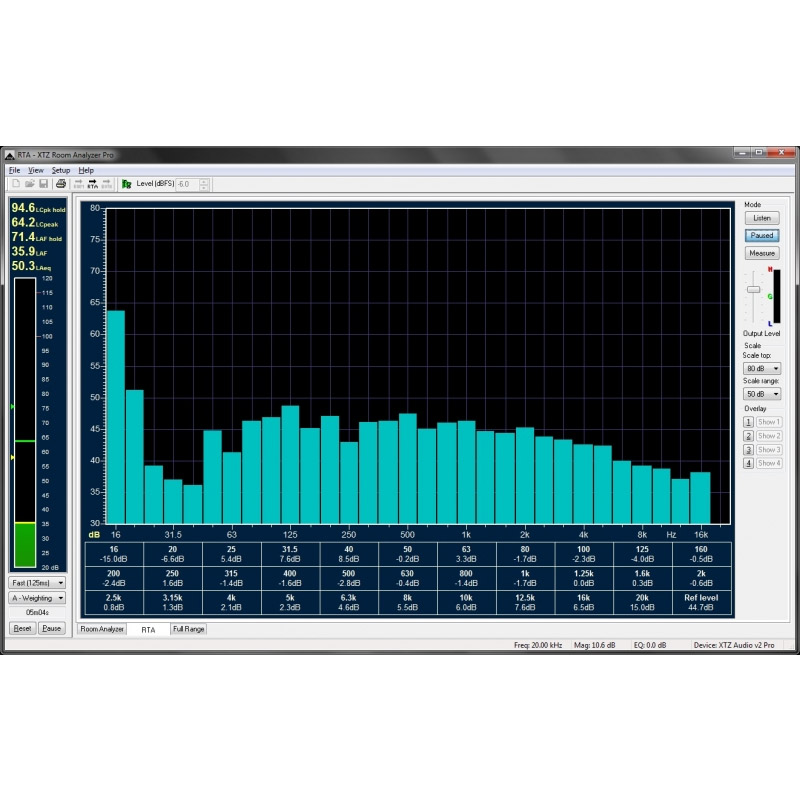 XTZ Room Analyzer II Pro - 4